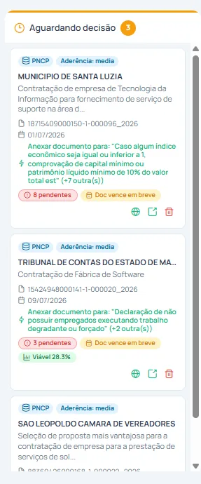 Kanban operacional do Avraa Smart